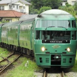 『このブログは移転済みです。』の画像