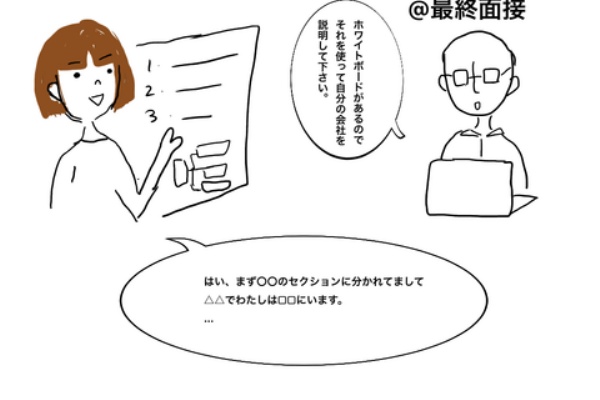 にゃんちゅうのへなちょこブログ 19年04月