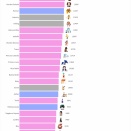 【悲報】世界でシコられてるポケモンベスト10をご覧ください…