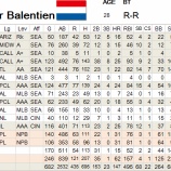 『外野手4　バレンティン　外野手　8　ダースマ』の画像
