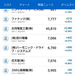 コイン速報  |  仮想通貨ニュース・暗号資産相場情報・ビットコイン・5chまとめ
