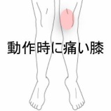 『しゃがむと痛い左膝痛と階段降下時の痛み　登別室蘭すのさき鍼灸整骨院　症例報告』の画像