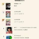 10/20(月)付 週間 昭和歌謡館(新品)BEST5