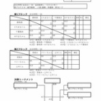（天）～地球に優しい空手道場　目指して～ 土浦道場　神立道場　龍ヶ崎道場　埼玉久喜道場　
