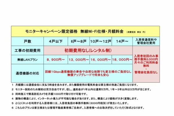 とくとくネットのブログ