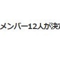 韓国　日プ新世界ファイナル「KO1KEYZ」誕生！　(*^^)v