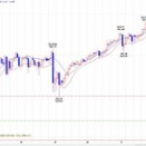 ドル円、１５４円割れ