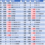『2/16 ジュラク2』の画像