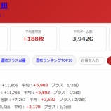 『2026.7/15 金時京急蒲田 旧イベ』の画像