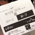 映画 『 国宝 』 　・・・　女将