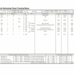 名工大水泳部泳跡