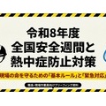 全国労働安全週間6日目