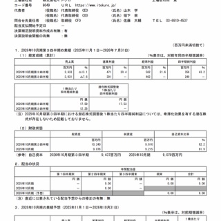 官報ブログ