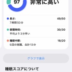 voodootalk's blog*