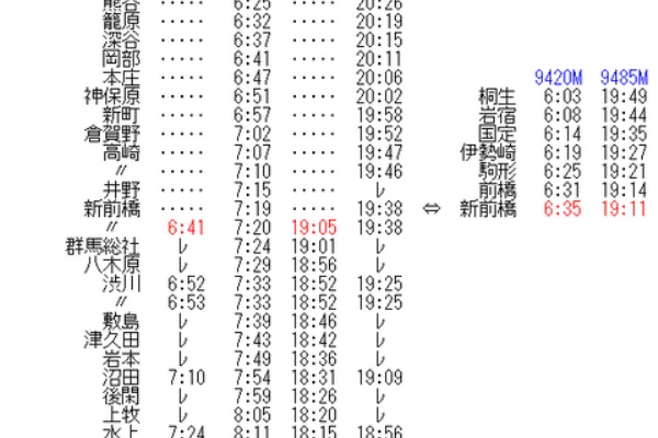 六甲ライナー　マリンパークゆき時刻表　アクリル 六甲ライナー マリンパークゆき時刻表 アクリル