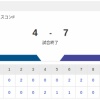 【敗戦】日本ハムvsオリックス 22回戦｜試合後ハムファン反省会｜9/19