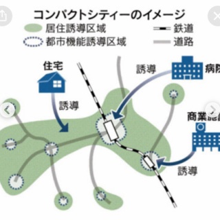 斎京四郎ブログ（新潟県議会議員：上越市）