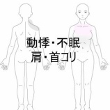 『手術前の不安による頸部緊張と動悸 　登別室蘭すのさき鍼灸整骨院　症例報告』の画像