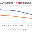 富士登山競走・週