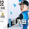 【日ハムvsソフトバンク最終戦】1（右）大田泰示