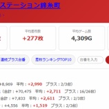 『2026.8/17　スーパーDステーション錦糸町』の画像