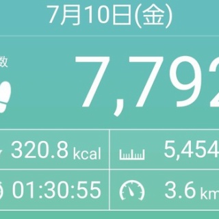 サクラの咲く頃～日常の幸せ