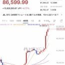 だから俺ビットコイン上がるってずっと言うてたやん