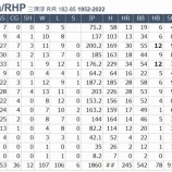 『三沢淳、死去』の画像