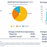 『【BTI:FY2026-1-2Q/MO:FY2026-2Q】タバコ株は終わったのか？』の画像