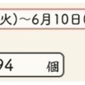 最近の刀剣乱舞など