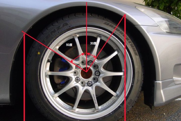 S00劇的改造 Before After 車検