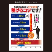 変化してきた風俗業界
