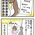 【日常マンガ】突然血圧が高くなった！（続き）