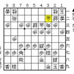 振り飛車日記