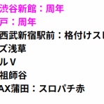 モグ玄荒修行