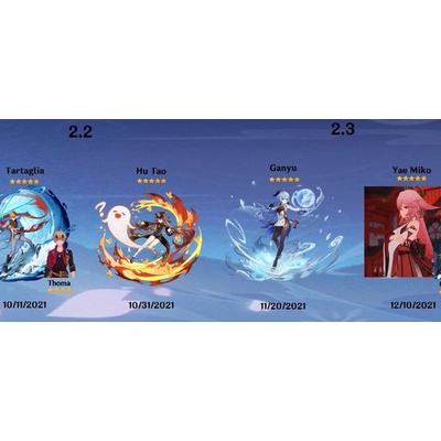 原神 スイパラコラボメニュー情報を更新 原神速報 Genshinまとめ