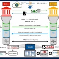 1)嵐のシステム – QFS、GCR、DINAR、GESARA、ISO 20022、そして旧来の貨幣世界を消滅させるであろう来るべきブラックスワン