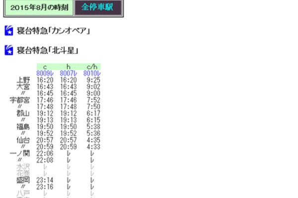 寝台特急北陸　運転士時刻表 ☆ 2009年6月 寝台特急「北陸」の時刻 : Rail・Artブログ