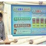 任天堂「東大卒を雇いまくった結果ｗｗｗｗｗｗ」 	