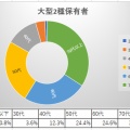 令和の大きな宿題その32　送迎・部活・学校～北越高校送迎バス事故に思う～