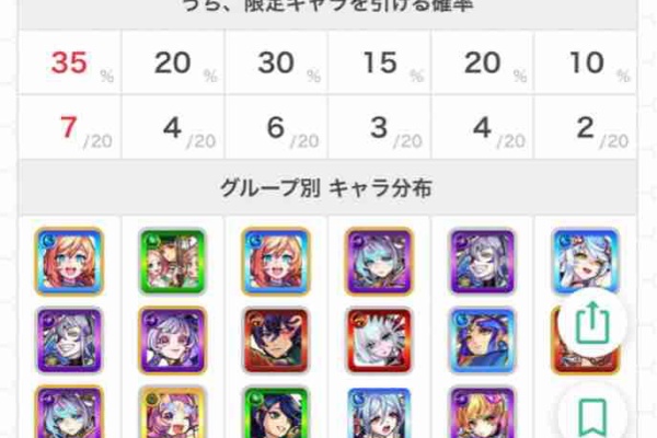 Ttのモンスト備忘録blog 22