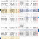 『数字不信　コロラド・ロッキーズ投手陣｜2016MLBプレビュー』の画像