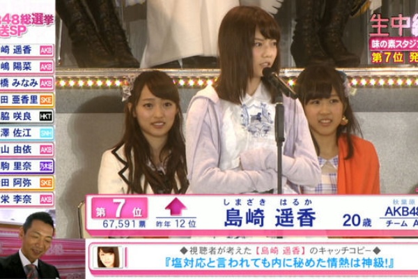 二重整形 まとめ Akb48 二重整形 まとめ Akb48
