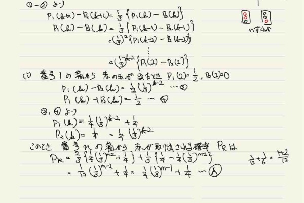 学習村の 国公立へ行こう 入試問題の回廊