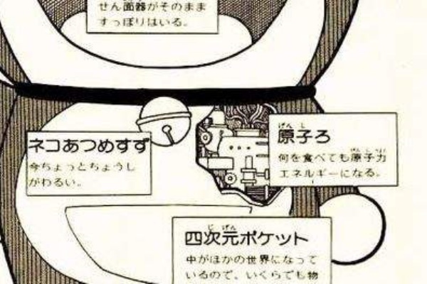ドラえもん大辞典の動力源解説から原子力が削除される 萌えオタニュース速報