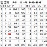 『記者諸氏は野球殿堂をどうするつもりなのか?|野球史』の画像