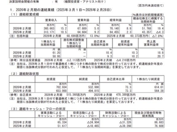 東宝 2026年2月期通期決算