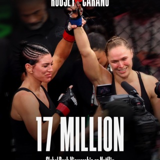 MMA The Orange