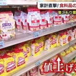 『【画像】日本さん、毎日のスーパーの価格推移がヤバすぎる事態にwwwwwwwwwwww』の画像