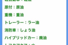 「軽自動車だから軽油だよね」意外と多いガソリンの入れ間違い
